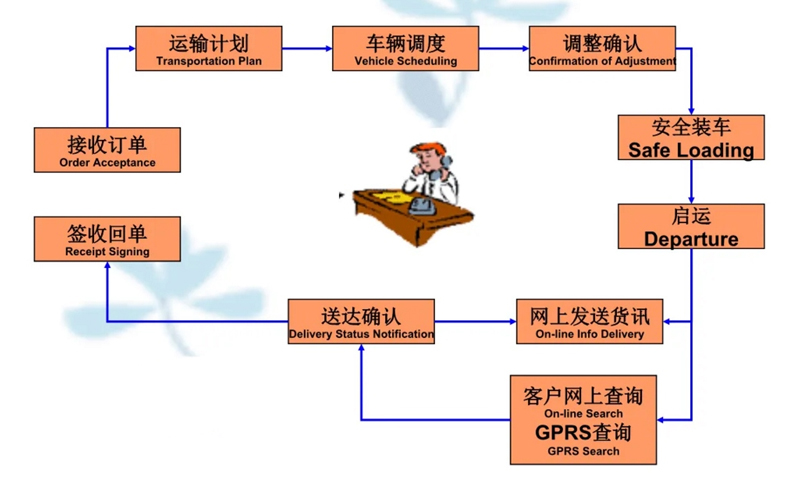 苏州到谷城搬家公司-苏州到谷城长途搬家公司